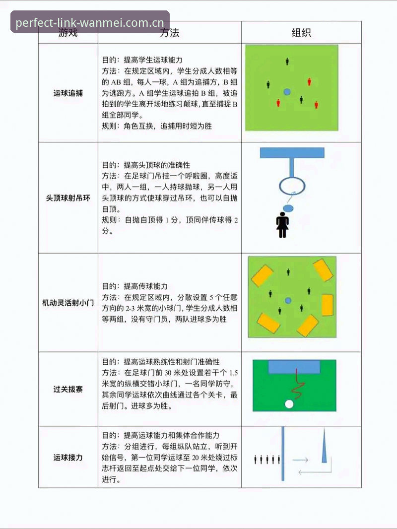 完美体育登录教程：从入门到精通的全方位操作指南
