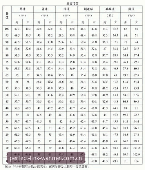 2026完美体育好用吗 2026完美体育好用吗?完整使用指南与深度评测分析